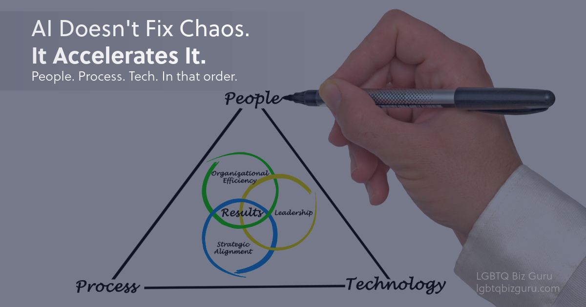 Cover image with the headline “AI Doesn’t Fix Chaos. It Accelerates It.” and a subtitle about why people, process, and technology still matter for small firms.